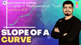 4.4.1 Slope of Curve