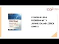 Strategies to Profit ₹1 Lakh/Month in Indian Stocks