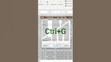 Ms Excel Delete Blank Rows With Go To Special ||🤔🤔 #shorts #viral_ #exceltutorial