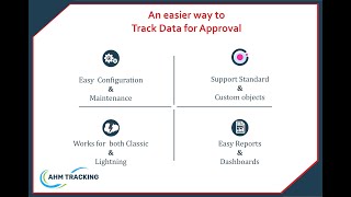 AHM Tracking App Demo screenshot 2