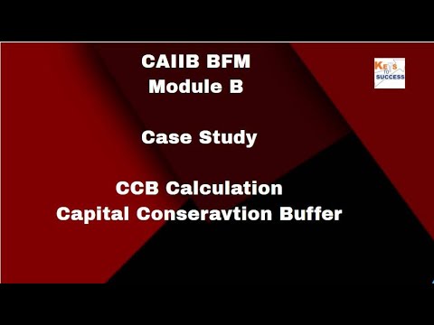 Case Study: CAIIB BFM Module B: CCB (Capital Conservation Buffer) Calculation