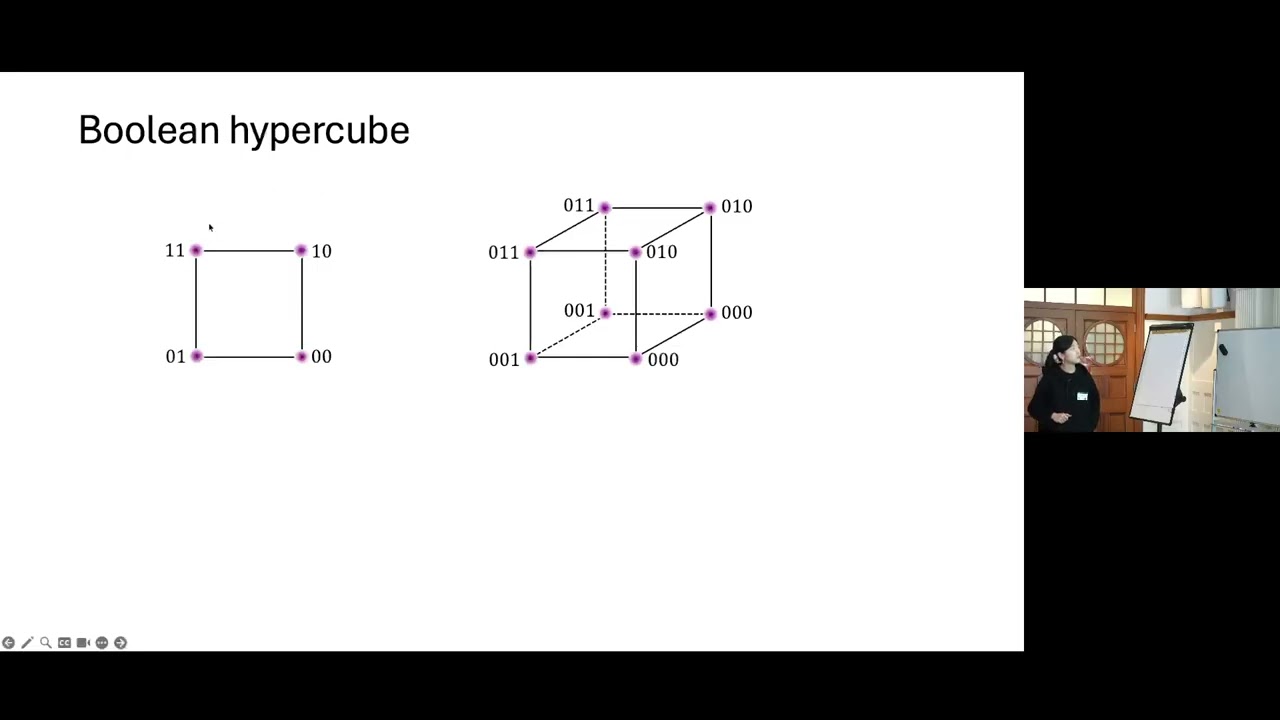 Coogee '26 Talks - Anqi Gong (ETH Zurich)