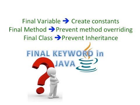 FINAL KEYWORD IN JAVA- INTERVIEW