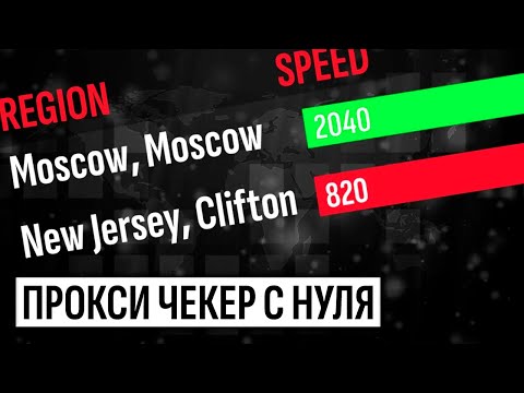 Прокси чекер на Python. Алгоритмы проверки серверов