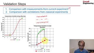 Turbulent Forced Convection Using Ansys Workbench — Validation Results