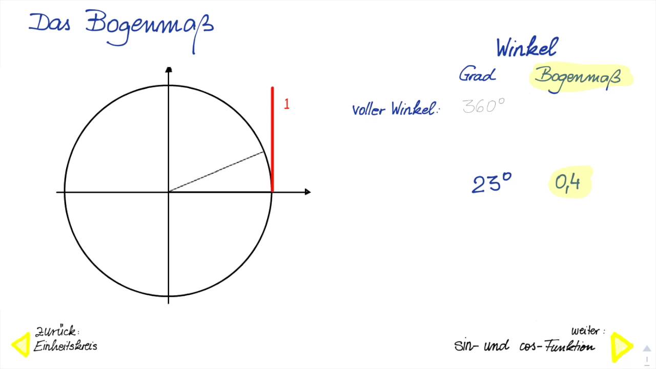 Das Bogenmaß - YouTube