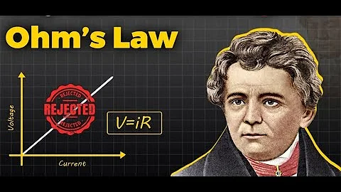 Ohm's Law: History and Biography
