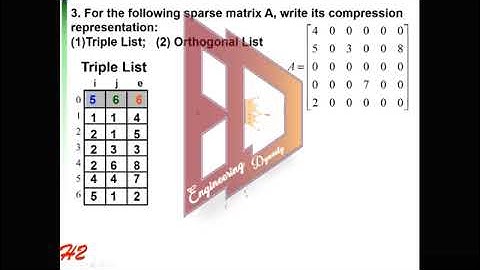 Sparse matrix A, write its compression representation   Triple & Orthogonal list