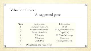 Module 0 Course Introduction and Requirements default