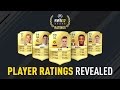 FIFA 17 Player Ratings Revealed - James, Reus, Neuer, Kane, Martial