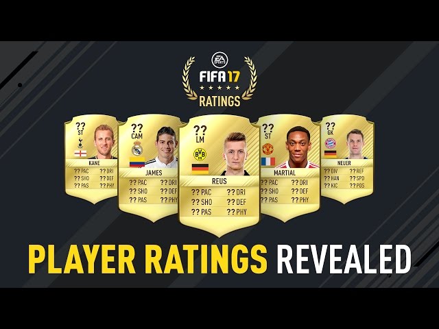 FIFA 16 Player Ratings - Top 50