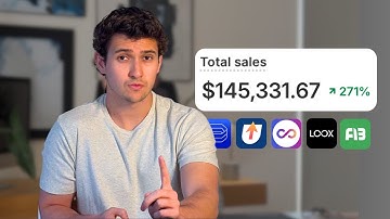 Top 5 Shopify Apps to Grow to +$100K/month Sustainably