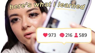 I tried to go viral on TikTok and failed miserably.