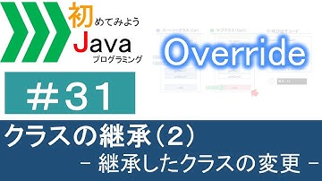 【初めてみようJava(31)】クラスの継承(2)―継承したクラスの変更―｜Javaプログラミングのゆるふわレシピ