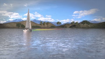 Vulcan Series GERMAN