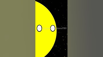 Solar Flare | #solarballs