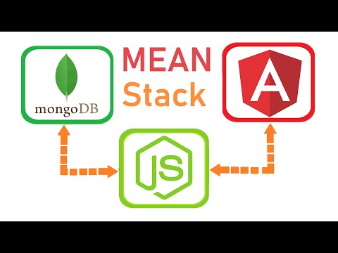MEAN Stack - Part 11 - Edit Customer Component