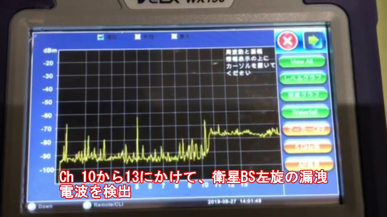 メインテクノロジー・WX150 WiFi Air Expert テスタ・WiFi用測定器