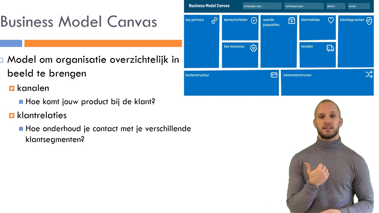 Update Bedrijfseconomie - Onderneem het zelf - Hoofdstuk 2 - Business Model Canvas