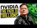 🧠 NVDA | Is Nvidia the Most Powerful Company on Earth?