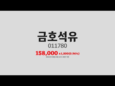 금호석유화학 주가 Update New 금호석유주가분석(011780) 2022년 02월 25일기준