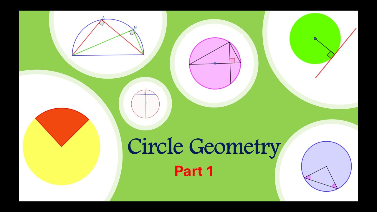 Geometry.net Circle Circle Geometry| 4 Rules You’ll Never Forget! (Part 1) - YouTube