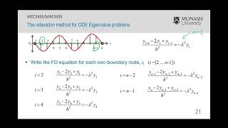 ODE 22 EigenValue Relaxation