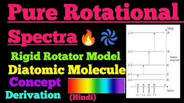 pure rotational spectra (rigid rotator)