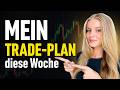 Forex Wochenanalyse: DXY, Euro, GBP &amp; CAD Trading Setups erklärt