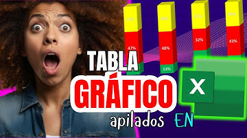 📊 Cómo Hacer Tabla y Gráfico de Barras Apiladas de una Variable y sus Dimensiones en Excel 😱