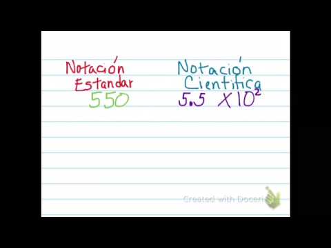 Notacion Estandar y Notacion Cientifica Parte I - YouTube