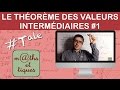 Appliquer le thorme des valeurs intermdiaires 1  terminale