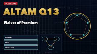 SOA Exam ALTAM - Question 13: Whole Life, Waiver of Premium and Monthly Thiele Steps