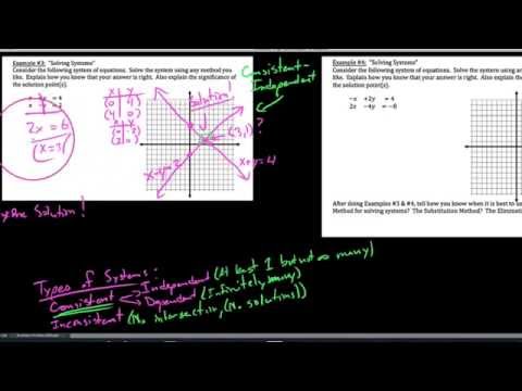 HPC 7.1.3, Solving systems, key vocab and system types - YouTube