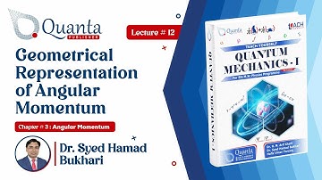 L 5.12 Geometrical Representation of Angular Momentum | QM-I by Dr. S. H. Bukhari