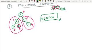 51  Post Order Traversal