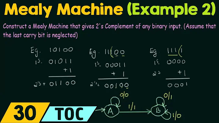 Construction of Mealy Machine (Example 2)