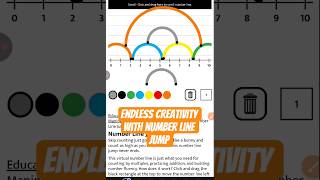 Kids Endless Creativity 🎨 Free Number Line Jump Game on Mobile Browser