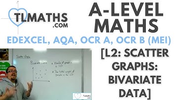 A-Level Maths: L2-01 [Scatter Graphs: Bivariate Data]