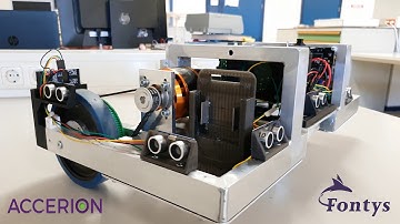 INTRODUCING FOXY  -  ACCERION