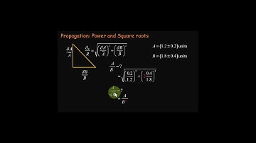 How do I calculate uncertainty while adding, subtracting, multiplying or dividing?