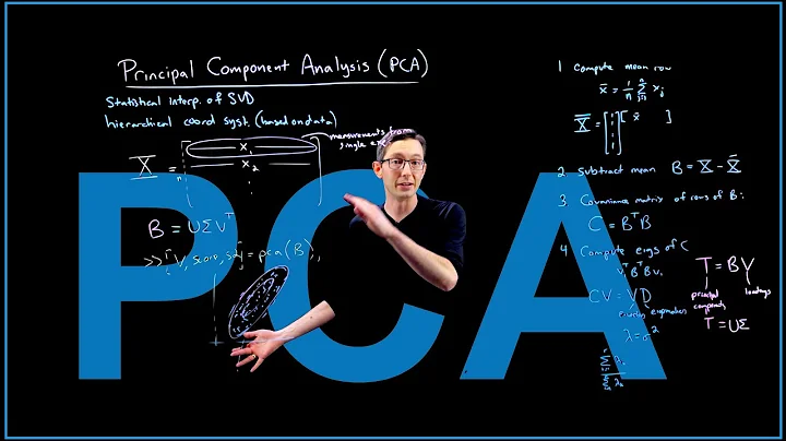 Principal Component Analysis (PCA)