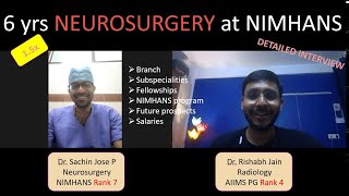 Neurosurgery- You either love it or hate it! #inicet #neetpg2022 #medical