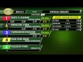 April 24, 2026  Race 2