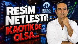 Devrim Akyıl: Dolar ve Borsa Analizi — 25 Temmuz 2026