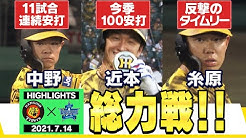 虎バン 阪神タイガース応援チャンネル Abcテレビ公式