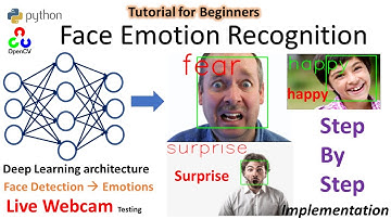 Realtime Face Emotion Recognition | Python | OpenCV | Step by Step Tutorial for beginners