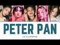 G I DLE 여자 아이들 Peter Pan 어린 어른 Lyrics Color Coded Lyrics Han Rom Eng mp3