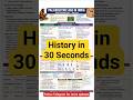 📌Revision in 30 seconds || Follow Telegram to get this Note || #ssccgl #ssc #history #historyfacts