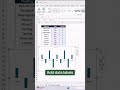 Excel tutoring timeline chart Excel formula hacks @excelisfun #excel #excelformula #spreadsheets